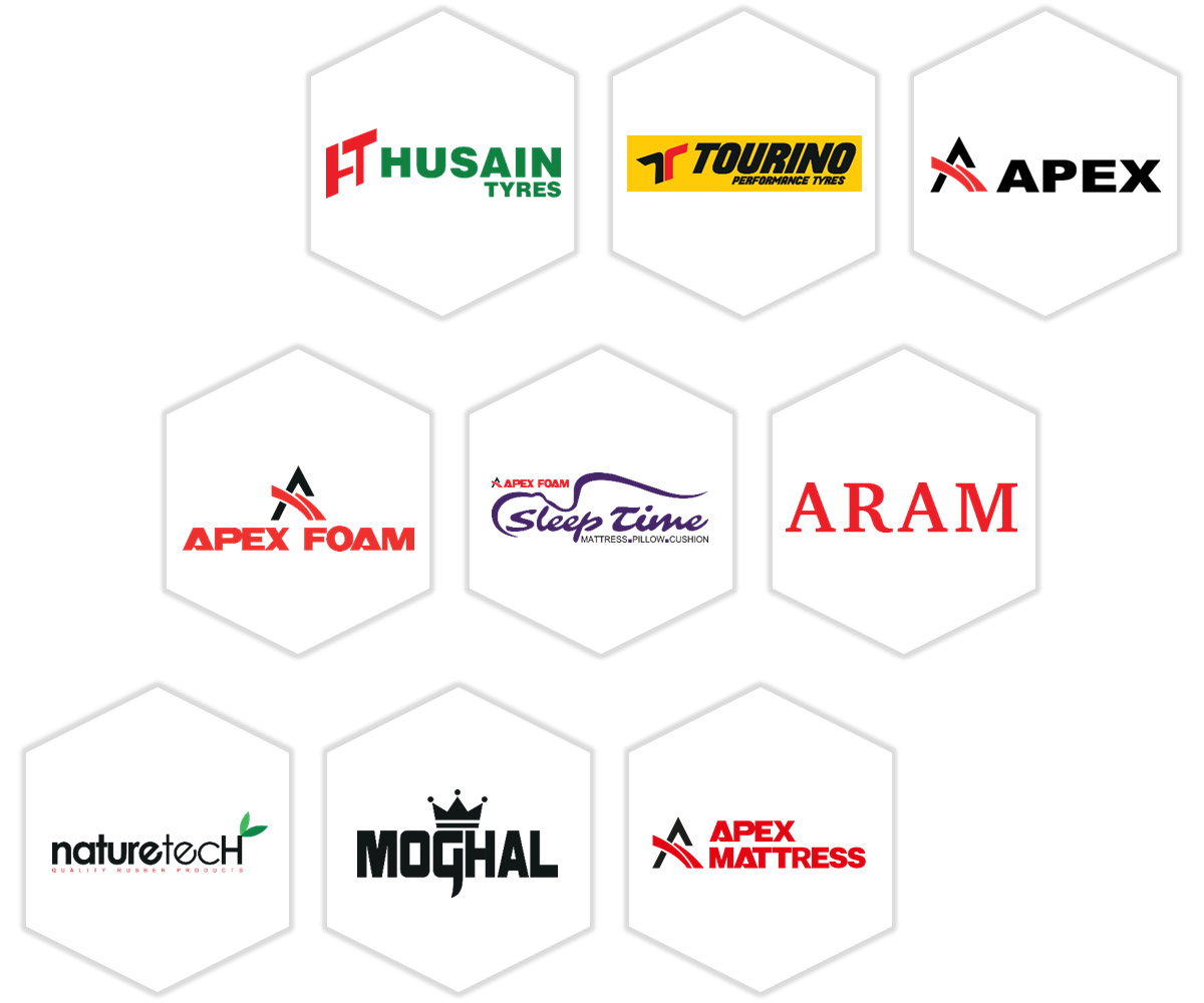 Apex Husain Brands